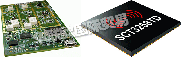 CMLMICRO是全球電信系統(tǒng)低功耗模擬，