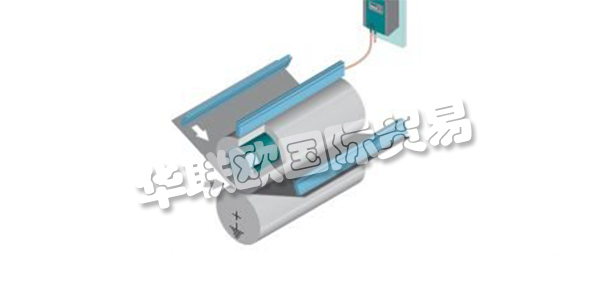 ELTEX自1953年以來一直在開發(fā)解決方案，以有效地應(yīng)用靜電并消除其不必要的副作用。他們將自己視為行業(yè)的合作伙伴，并為許多行業(yè)的生產(chǎn)力，效率和盈利能力做出貢獻。