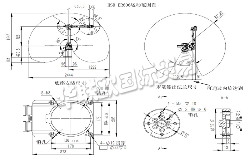 關(guān)于:HSR-BR606雙旋機器人