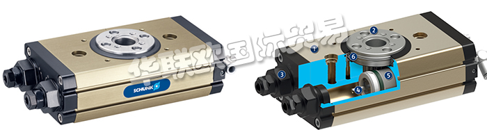 德國(guó)雄克SCHUNK SRM系列的通用旋轉(zhuǎn)裝置是堅(jiān)固耐用的高性能回轉(zhuǎn)單元，這個(gè)新推出的產(chǎn)品經(jīng)過(guò)重新定義功率密度、耐用性、調(diào)試和維護(hù)標(biāo)準(zhǔn)。