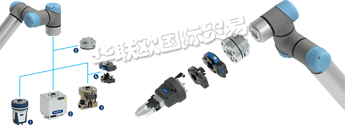 靈敏的 SCHUNK 長行程機(jī)械手EGL系列是用于 Universal Robots 的 SCHUNK 產(chǎn)品組合的唯一附加物。