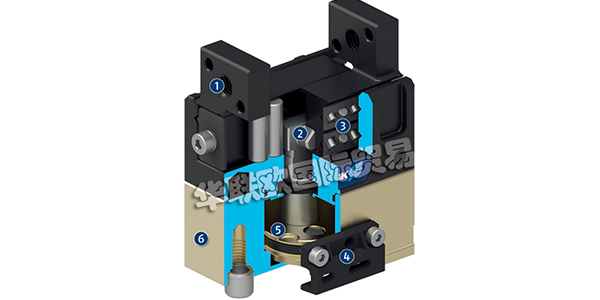 德國SCHUNK二指平動(dòng)機(jī)械手MPG-plus系列