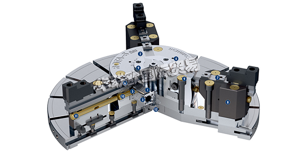 德國雄克SCHUNK三卡爪手動(dòng)卡盤ROTA-S FLEX